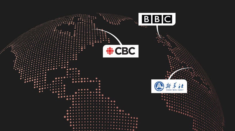 International Media Placement